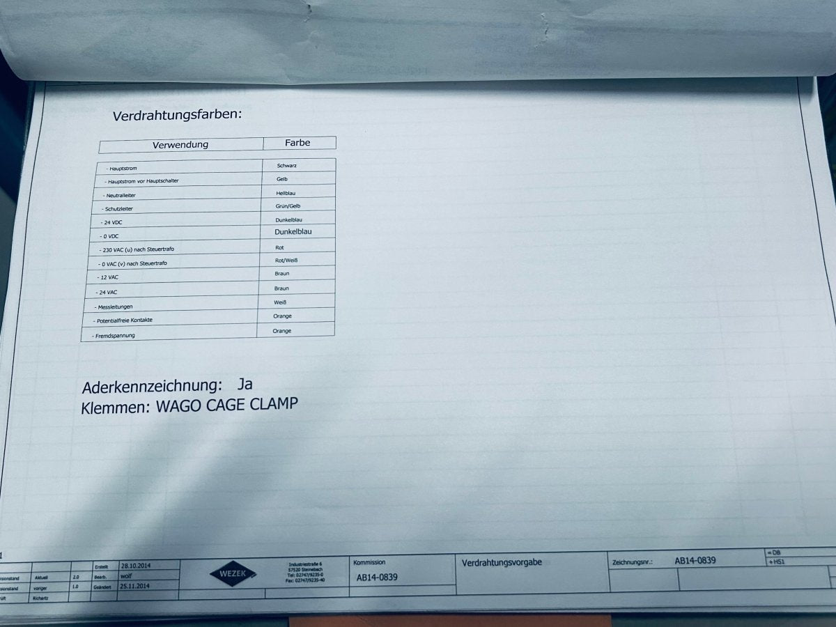 Carat Polier - & Schleifstation, Typ 2070 - 0000 - 000 - #product_category# | KLEMA Maschinenhandel