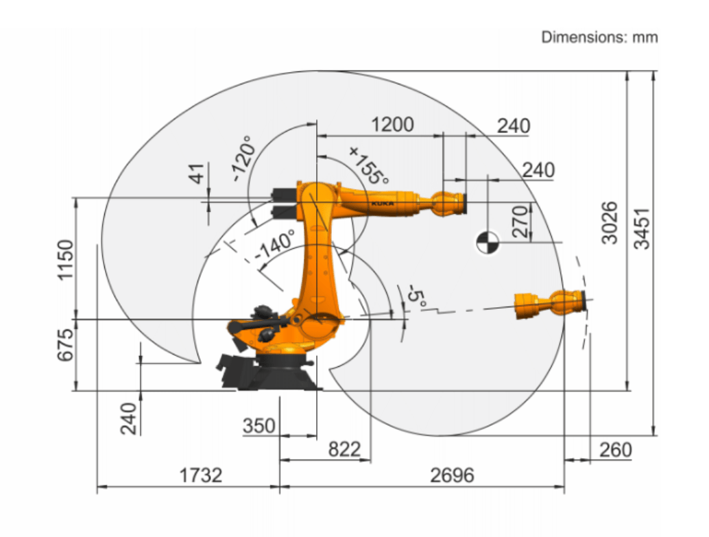 KR 270 R2700 ultra - #product_category# | Klenk Maschinenhandel