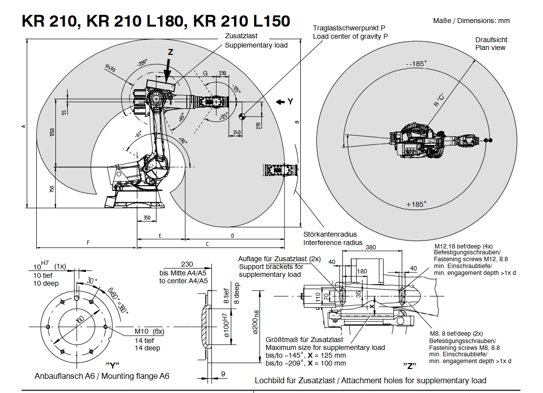 KR210 - #product_category# | Klenk Maschinenhandel
