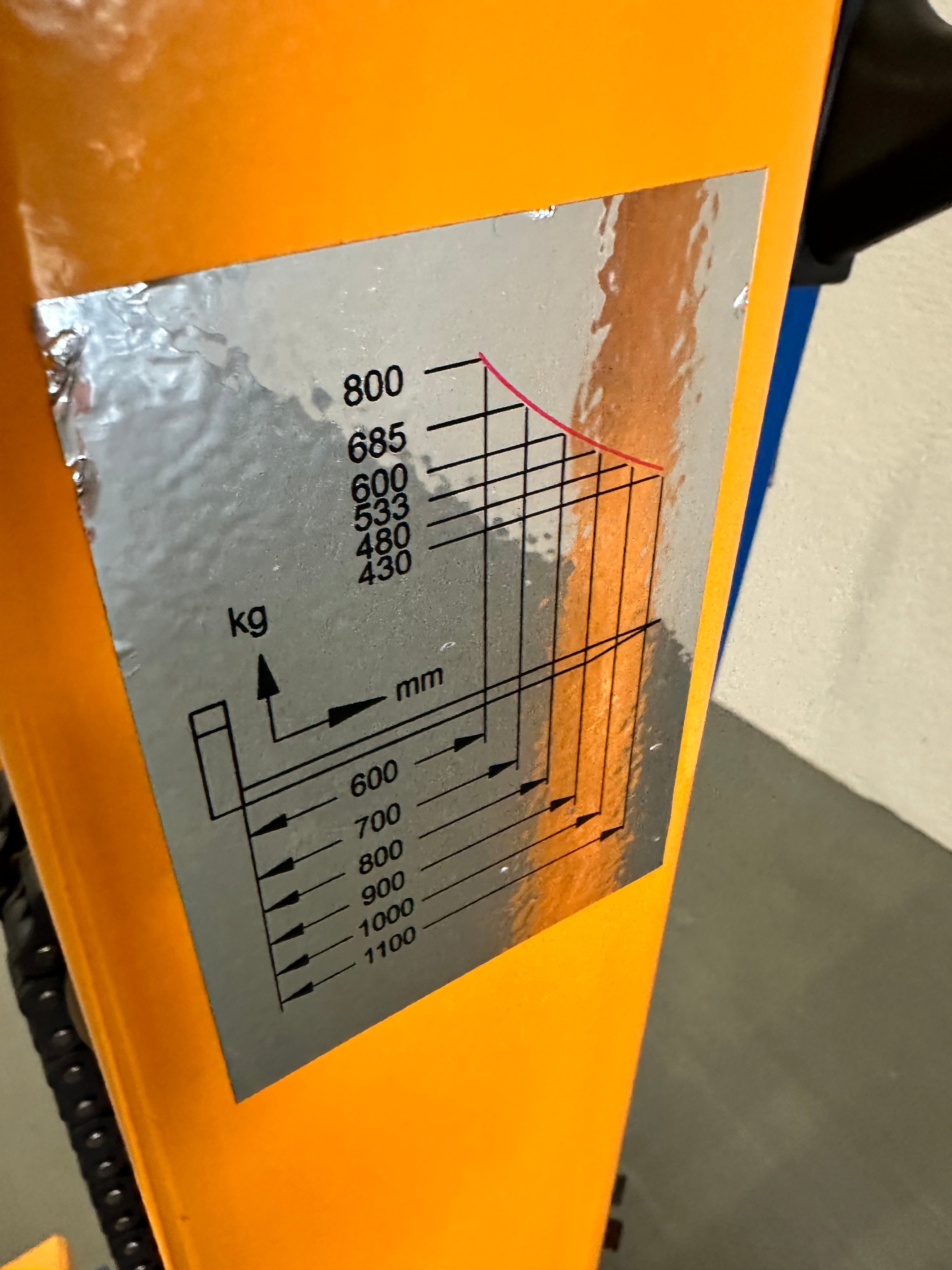 Transpallet Seco con inclinazione forche PHK800