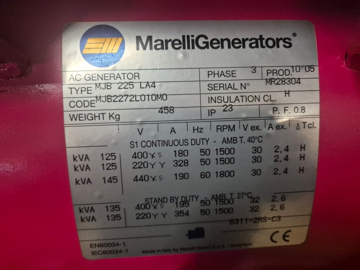 Blockheizkraftwerk mit elektrische Leistung - #product_category# | KLEMA Maschinenhandel