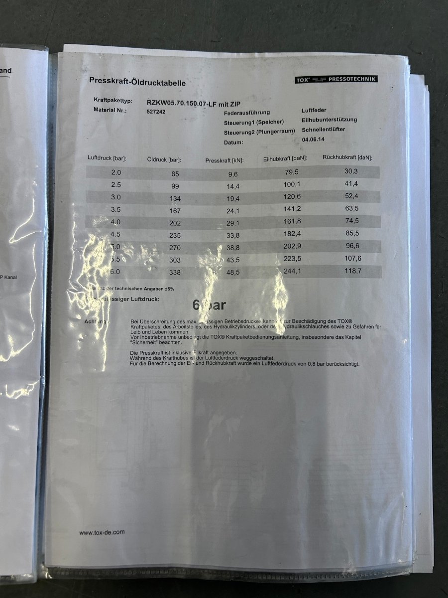 Tox Pressotechnik STE341 - 5310/ EZE600.017.001.5310 Hydropneumatische Presse - product_category | KLEMA Maschinenhandel